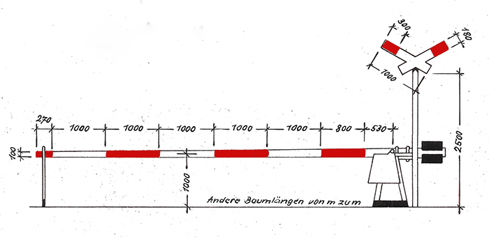 Bahnübergänge