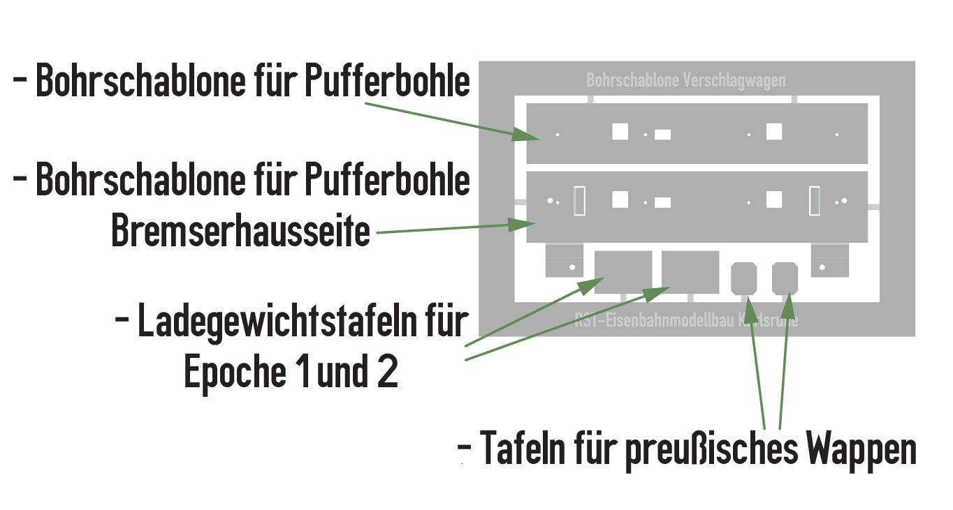 Bohrschablone (Ersatzteil) - Verschlagwagen