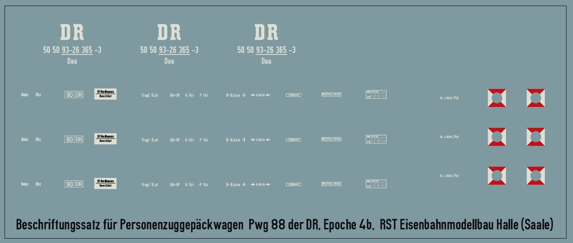 Beschriftungssatz für Personenzuggepäckwagen Daa (Pwg 88), 50 50 93-26 365-3 der DR, Epoche 4b