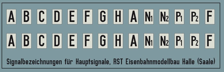 Signalbezeichnung für Hauptsignale (Spur H0)